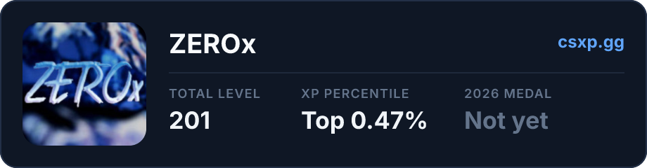 csxp.gg badge for this player