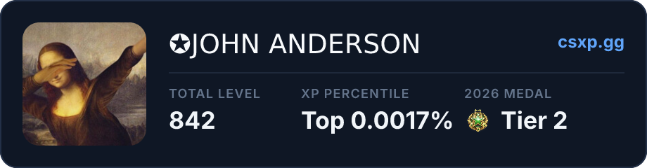 csxp.gg badge for this player