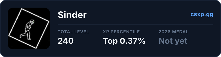 csxp.gg badge for this player