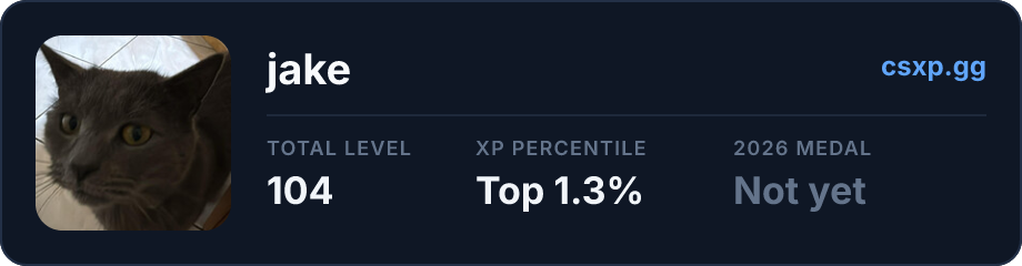 csxp.gg badge for this player