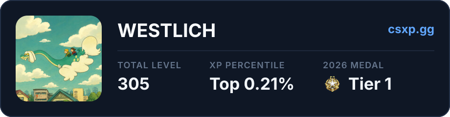 csxp.gg badge for this player