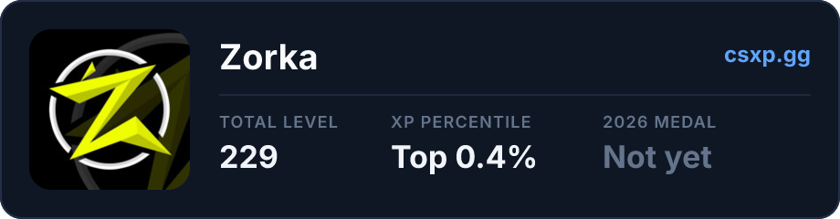 csxp.gg badge for this player