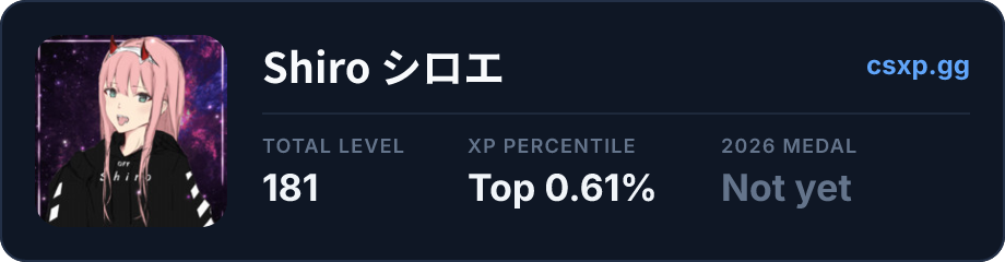 csxp.gg badge for this player
