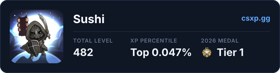 csxp.gg badge for this player