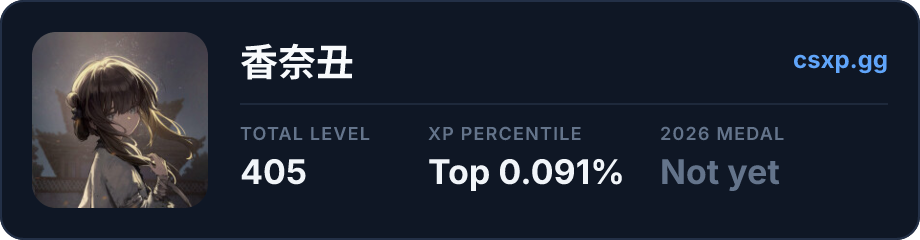 csxp.gg badge for this player
