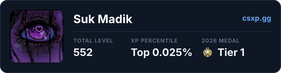 csxp.gg badge for this player