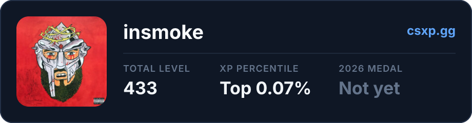 csxp.gg badge for this player