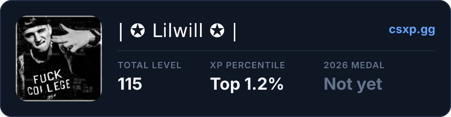 csxp.gg badge for this player