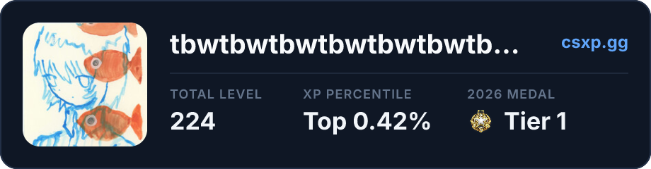 csxp.gg badge for this player