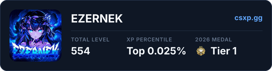 csxp.gg badge for this player
