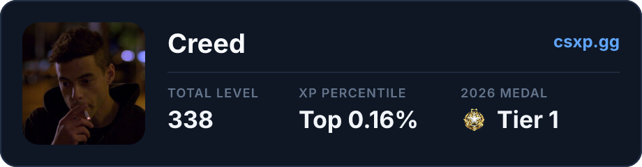 csxp.gg badge for this player