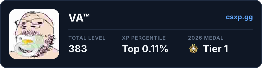 csxp.gg badge for this player