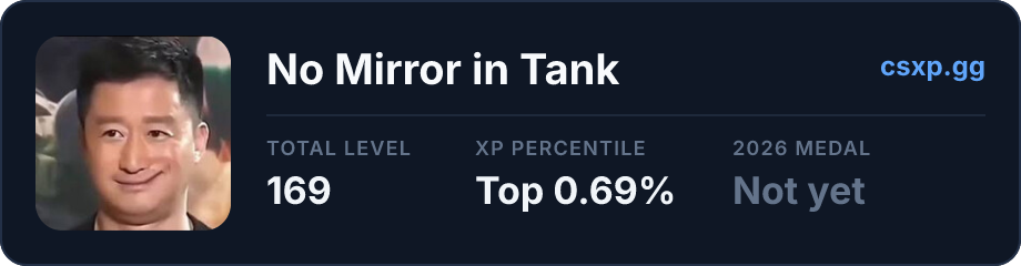 csxp.gg badge for this player