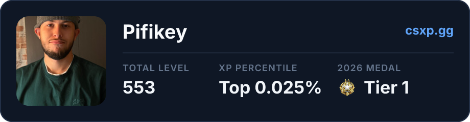 csxp.gg badge for this player