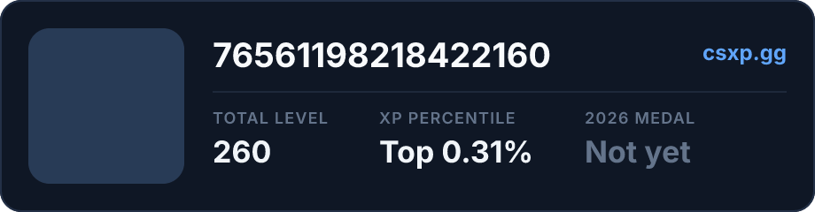 csxp.gg badge for this player
