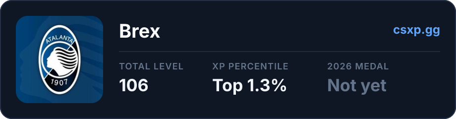 csxp.gg badge for this player