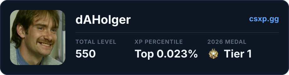 csxp.gg badge for this player