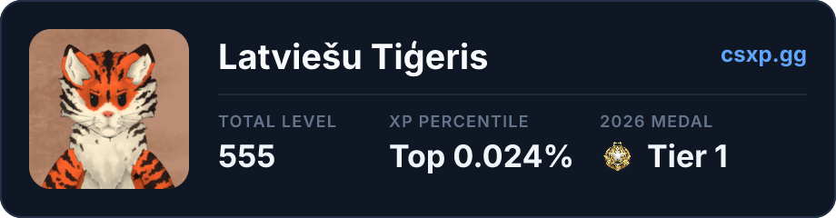 csxp.gg badge for this player