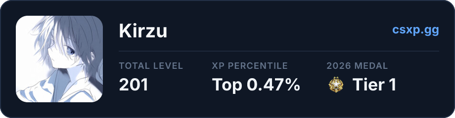 csxp.gg badge for this player