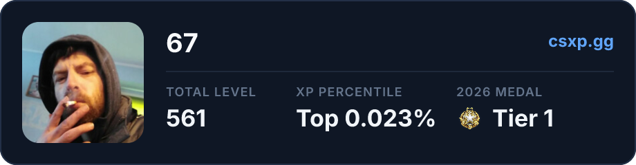 csxp.gg badge for this player