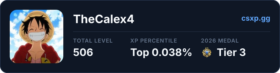 csxp.gg badge for this player