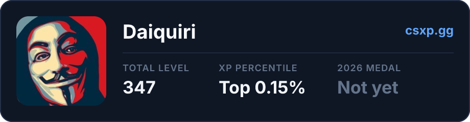 csxp.gg badge for this player