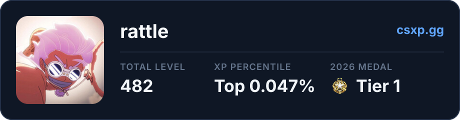 csxp.gg badge for this player