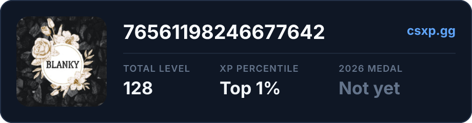 csxp.gg badge for this player