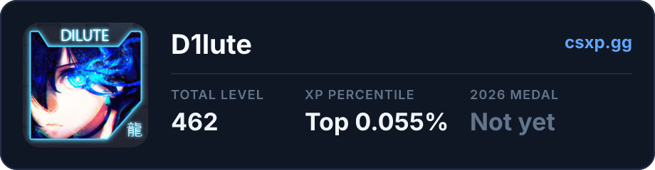 csxp.gg badge for this player