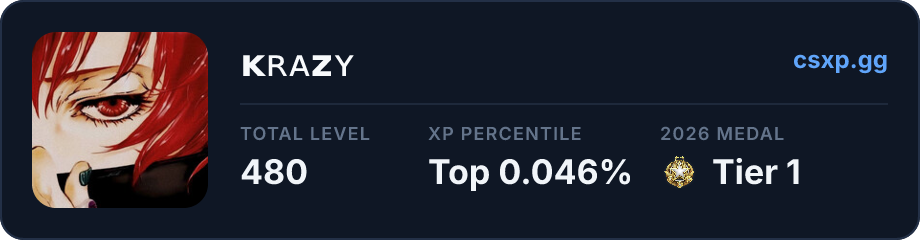 csxp.gg badge for this player