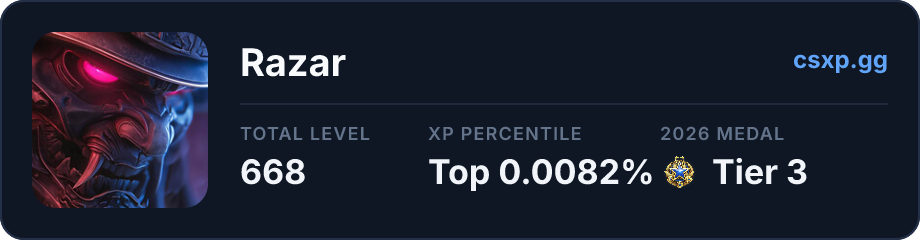 csxp.gg badge for this player