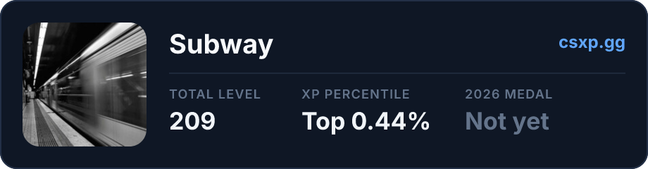 csxp.gg badge for this player