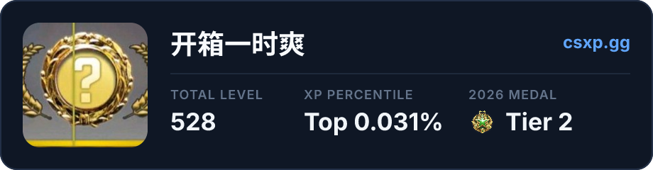 csxp.gg badge for this player