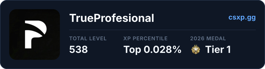 csxp.gg badge for this player