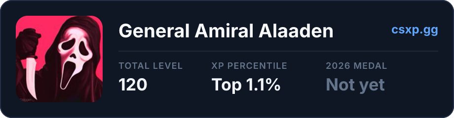 csxp.gg badge for this player