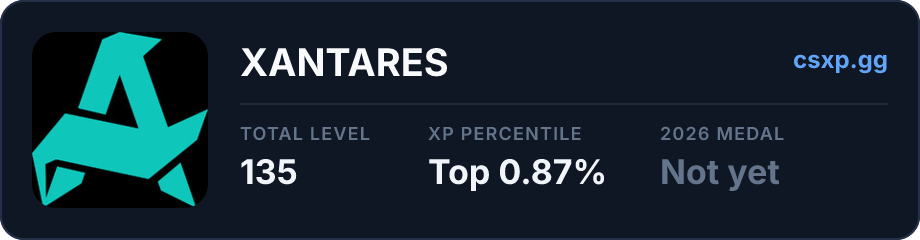 csxp.gg badge for this player