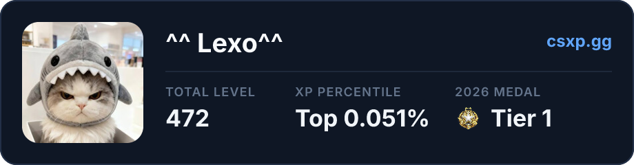 csxp.gg badge for this player