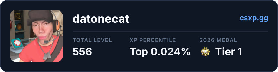 csxp.gg badge for this player