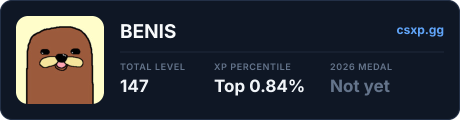 csxp.gg badge for this player