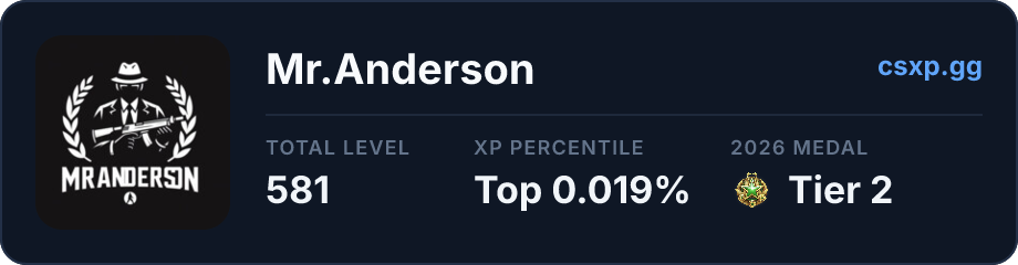 csxp.gg badge for this player