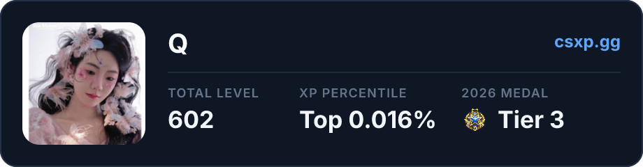 csxp.gg badge for this player