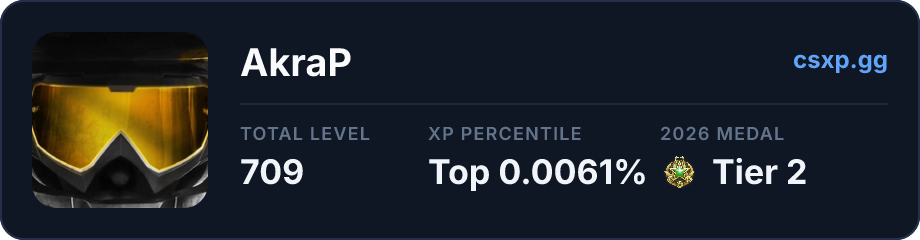 csxp.gg badge for this player