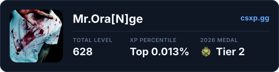 csxp.gg badge for this player