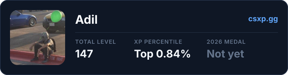 csxp.gg badge for this player