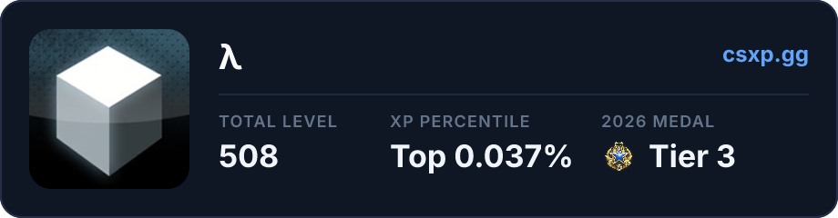 csxp.gg badge for this player