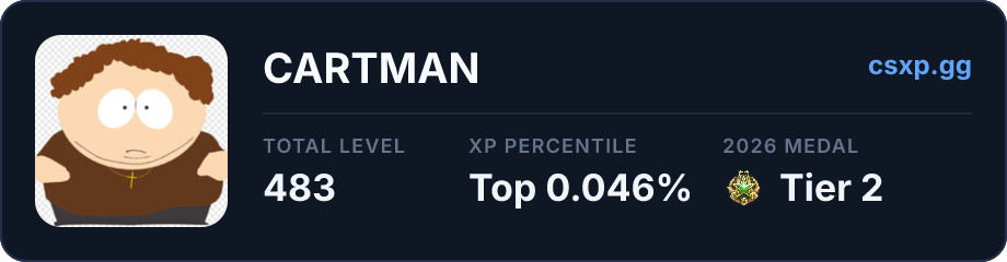 csxp.gg badge for this player