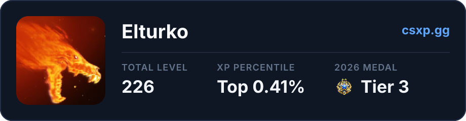 csxp.gg badge for this player
