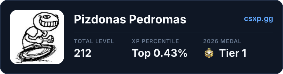 csxp.gg badge for this player