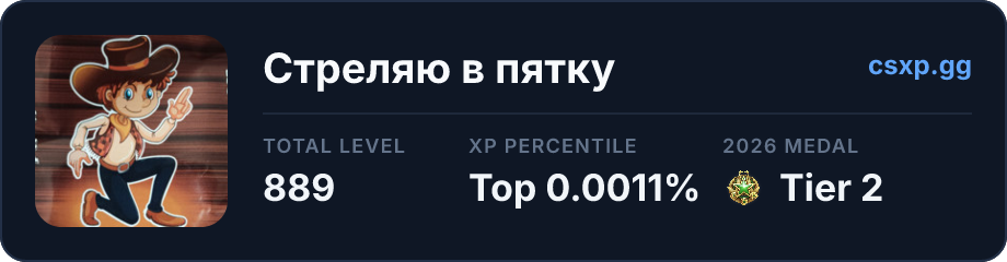 csxp.gg badge for this player