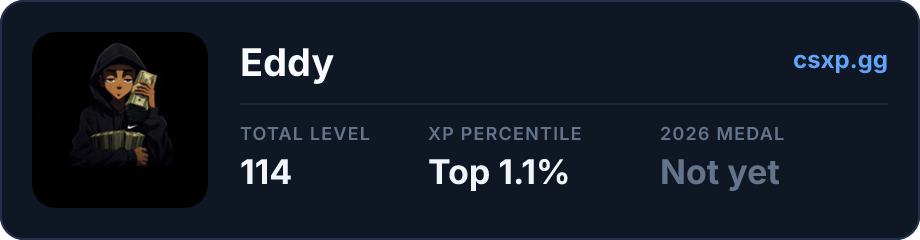 csxp.gg badge for this player